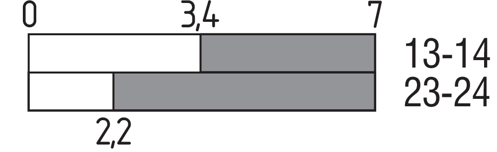 T3K 236-20ZH 101145089 - Schmersal产品图片
