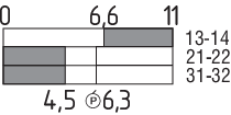 T3K 335-12Z 101147380 - Schmersal产品图片