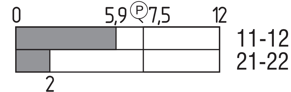 T4K 235-02ZH 101145018 - Schmersal产品图片