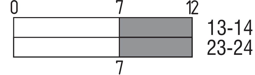 T4K 236-20Z-ST 101215930 - Schmersal产品图片