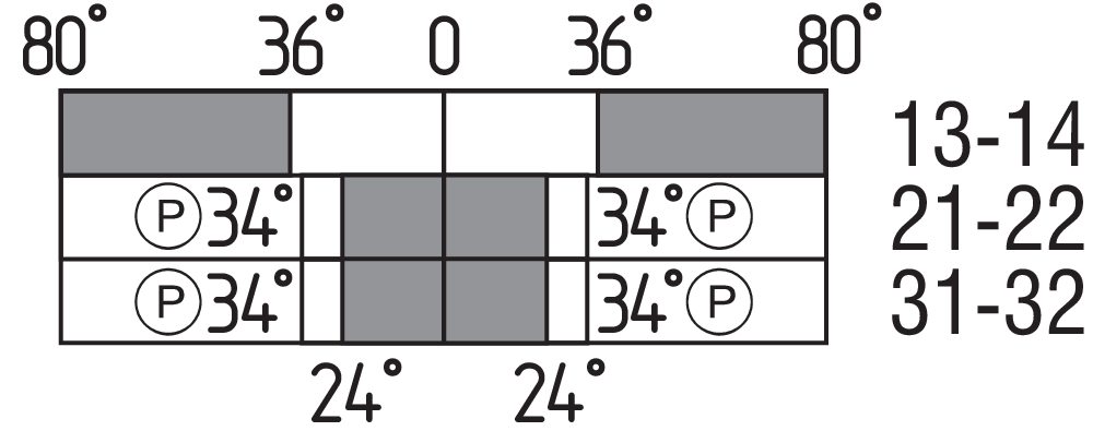 T4V7H 335-12Z-M20-2138 101171231 - Schmersal产品图片