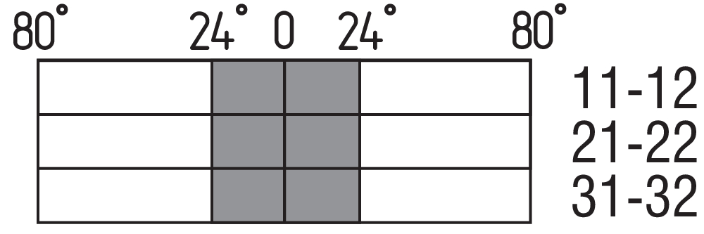 T4V7H 355-03Z 101172663 - Schmersal产品图片