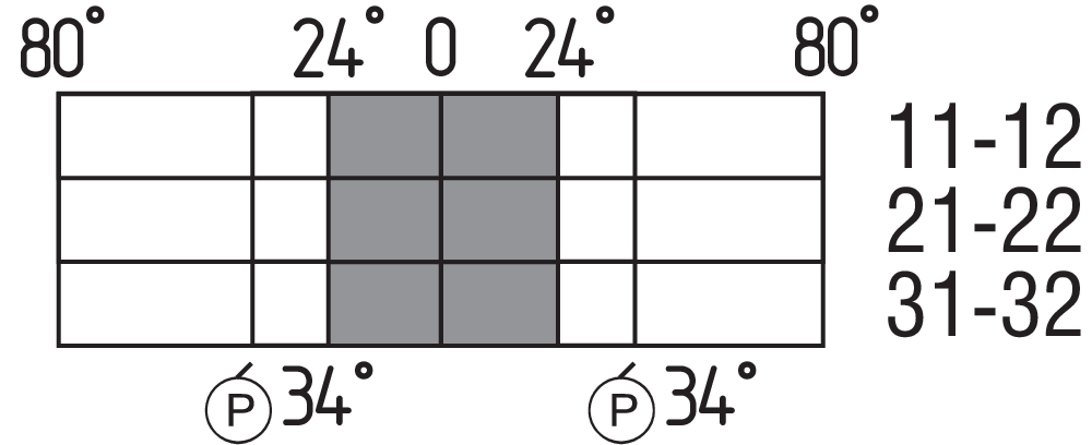 T4VH 335-03Z 151147373 - Schmersal产品图片
