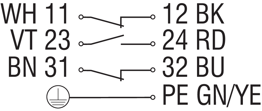 TESK-SU-12L2-3M 103005762 - Schmersal产品图片