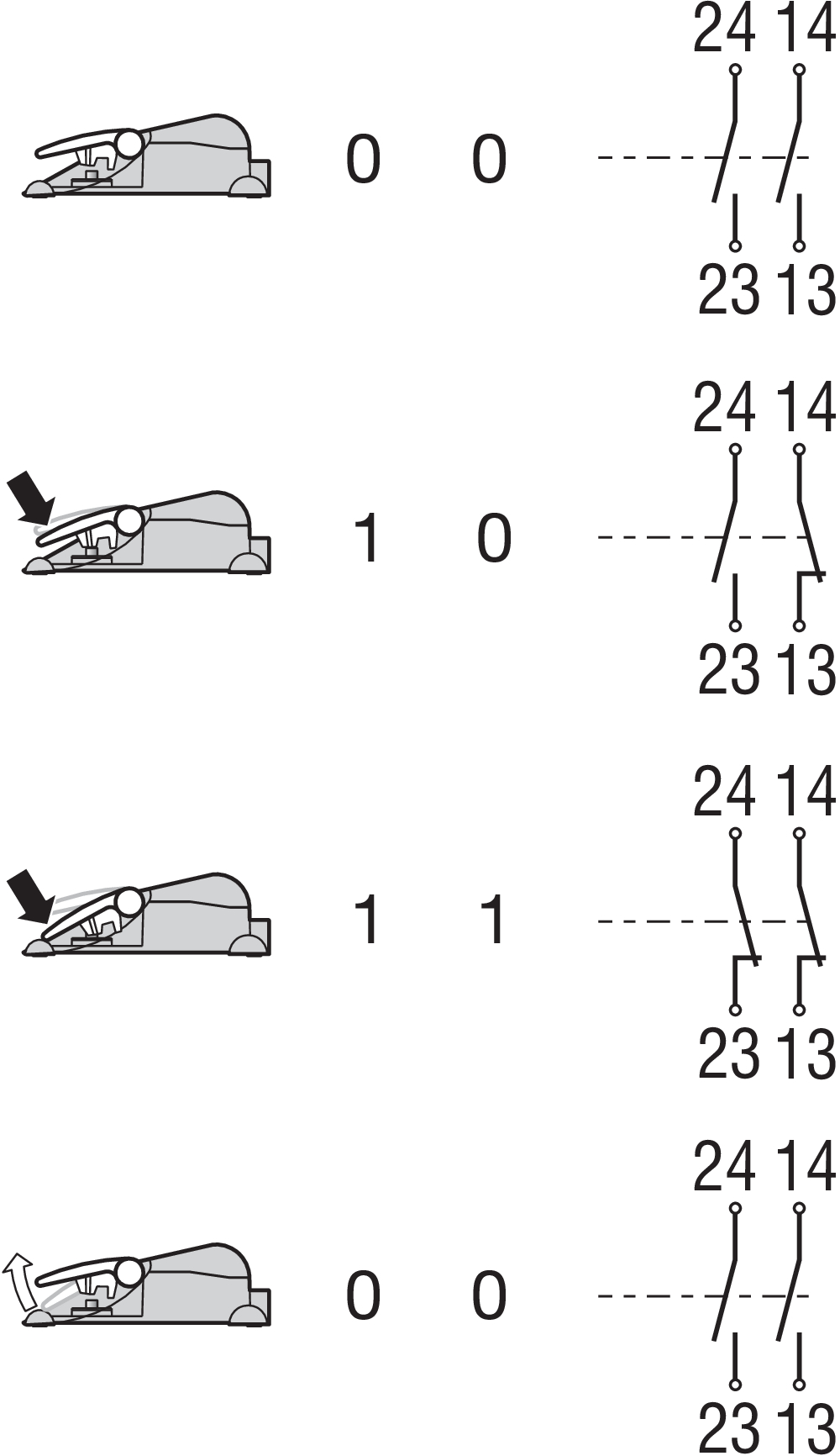 TFH 232-40HD 101182014 - Schmersal产品图片