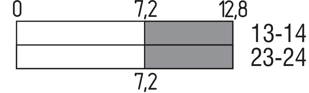 TK4 235-20Z 151091565 - Schmersal产品图片