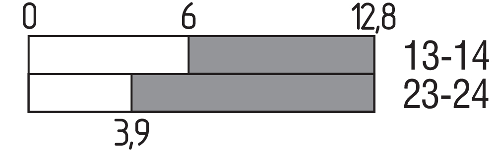 TK4 236-20ZH-U90 151145095 - Schmersal产品图片