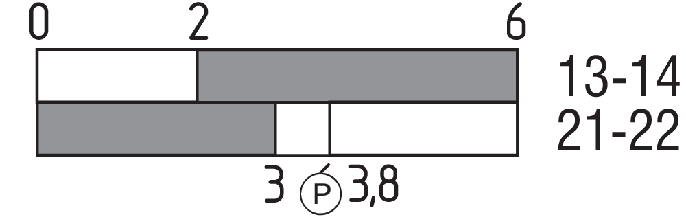 TR 236-11ZUE 101145060 - Schmersal产品图片