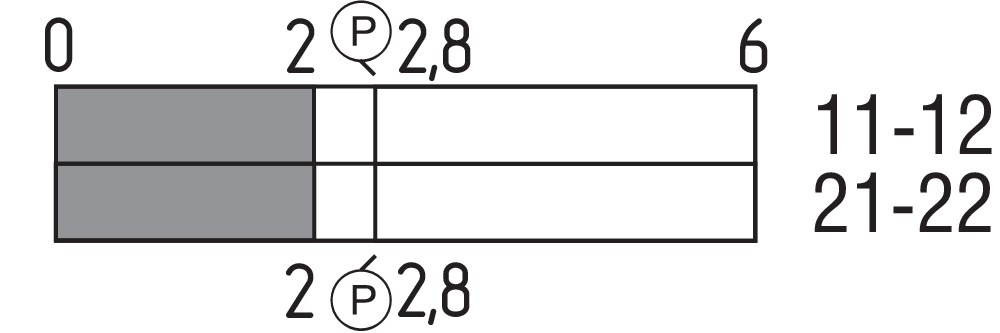TR 336-02Z-ST 101186097 - Schmersal产品图片