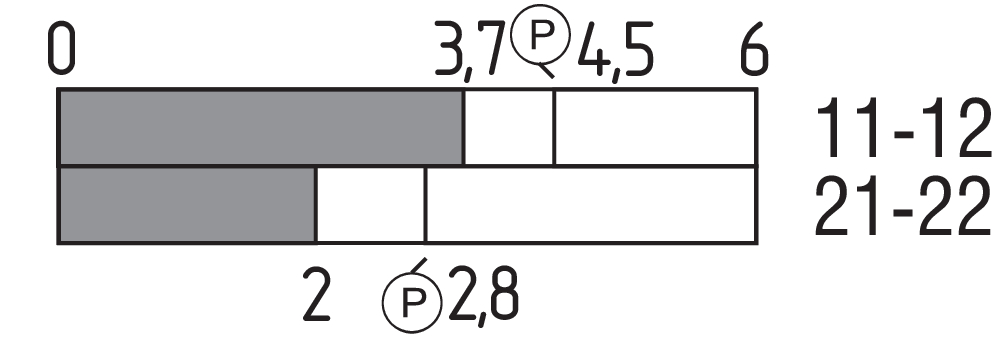 TR 336-02ZH 151060429 - Schmersal产品图片