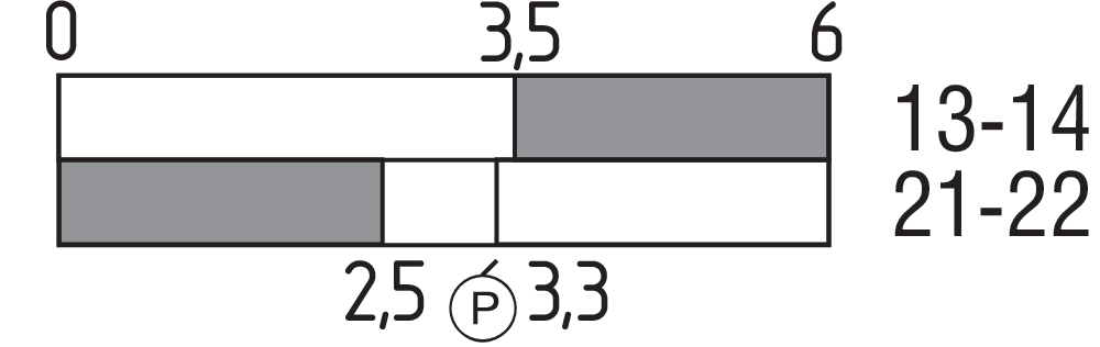 TS 236-11Z-M16-1637 151168848 - Schmersal产品图片