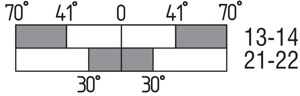 TV10H 236-11Z-M20 101168169 - Schmersal产品图片