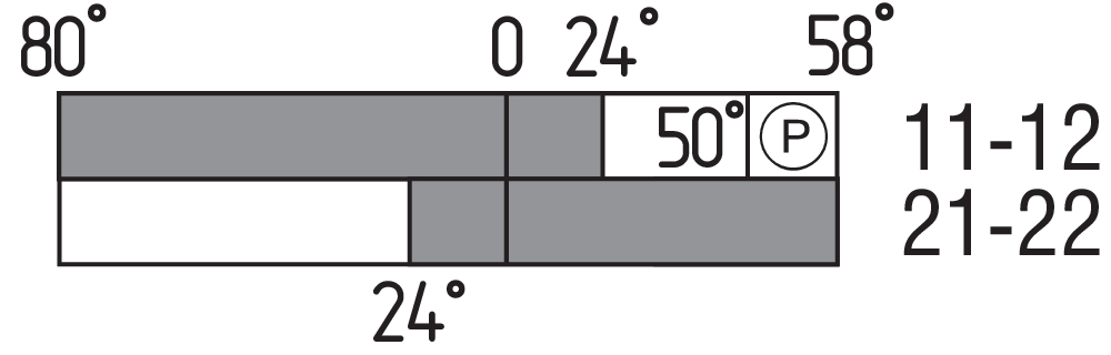 TVH 355-01/01Z 101084124 - Schmersal产品图片