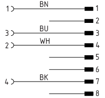 VFB-SK8P/4P-M12-S-G-5M-BK-2-X-A-4 103032865 - Schmersal产品图片