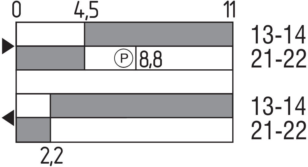 Z3K 335-11Z-ST 151191877 - Schmersal产品图片