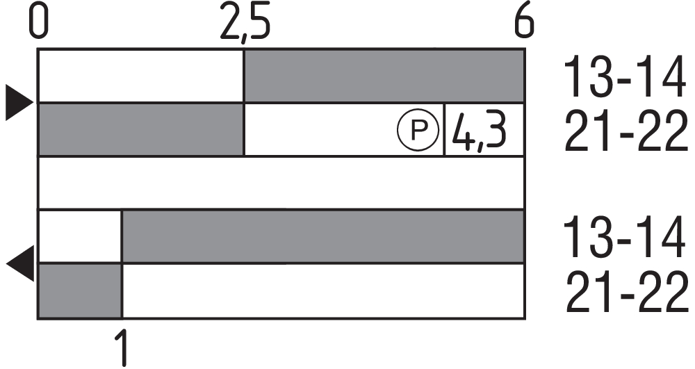 ZS 236-11ZR-1698 151118448 - Schmersal产品图片