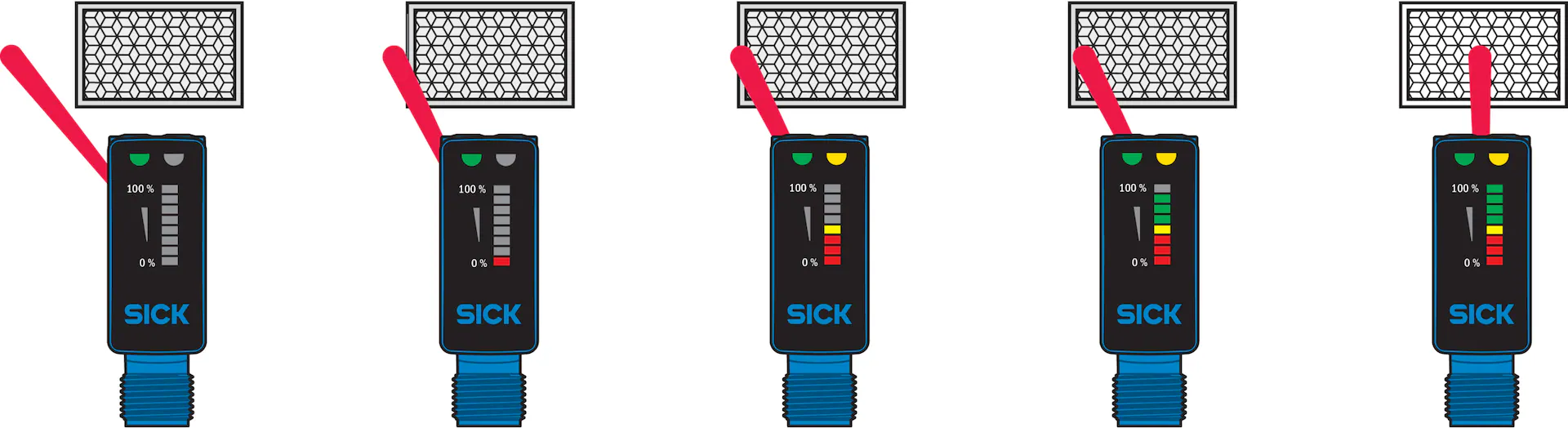 HL18L-N1G5AB 1080702 - SICK产品图片