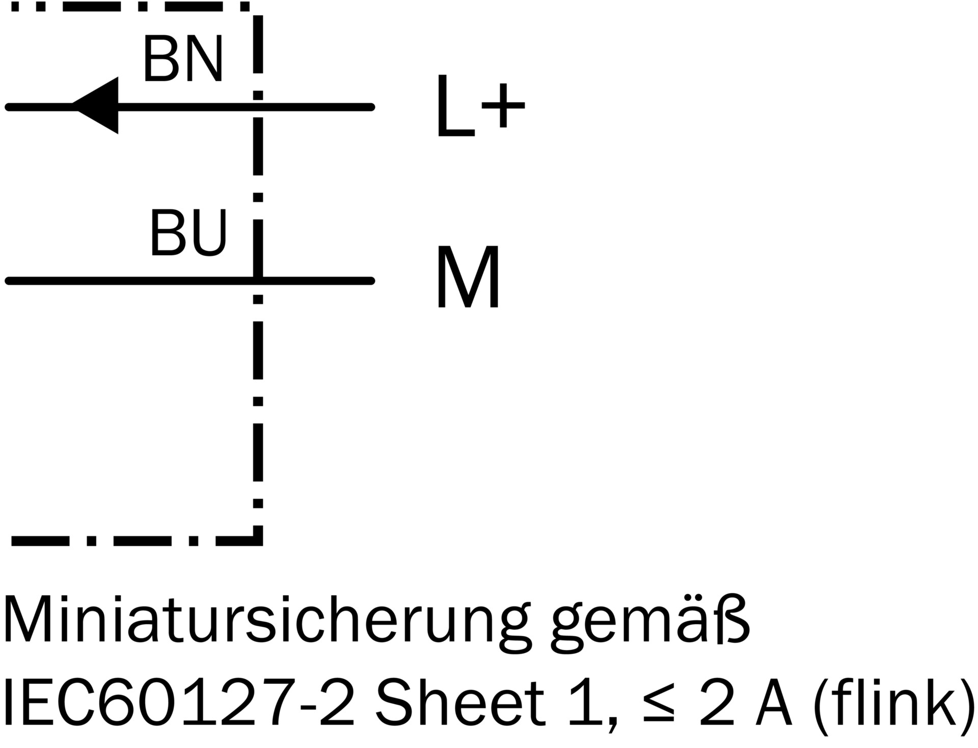 IM30-15NUS-ZU0 7902128 - SICK产品图片