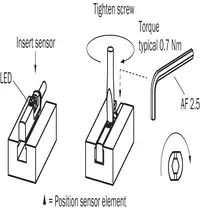 MZT7-03VPS-KW0 1070838 - SICK产品主图