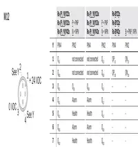 RT-P3231 1063131 - SICK产品主图