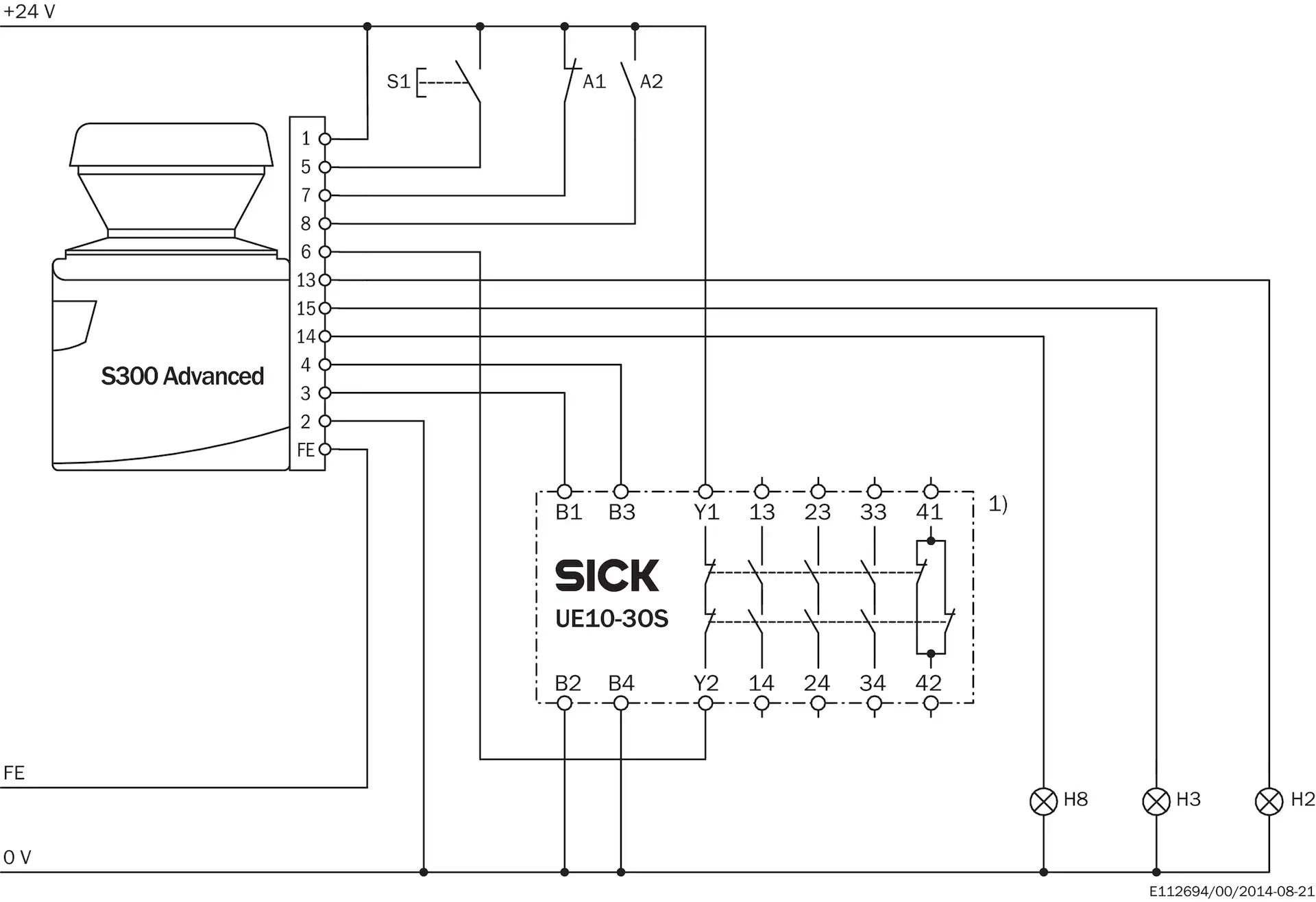 S30B-2011CA 1026821 - SICK产品图片