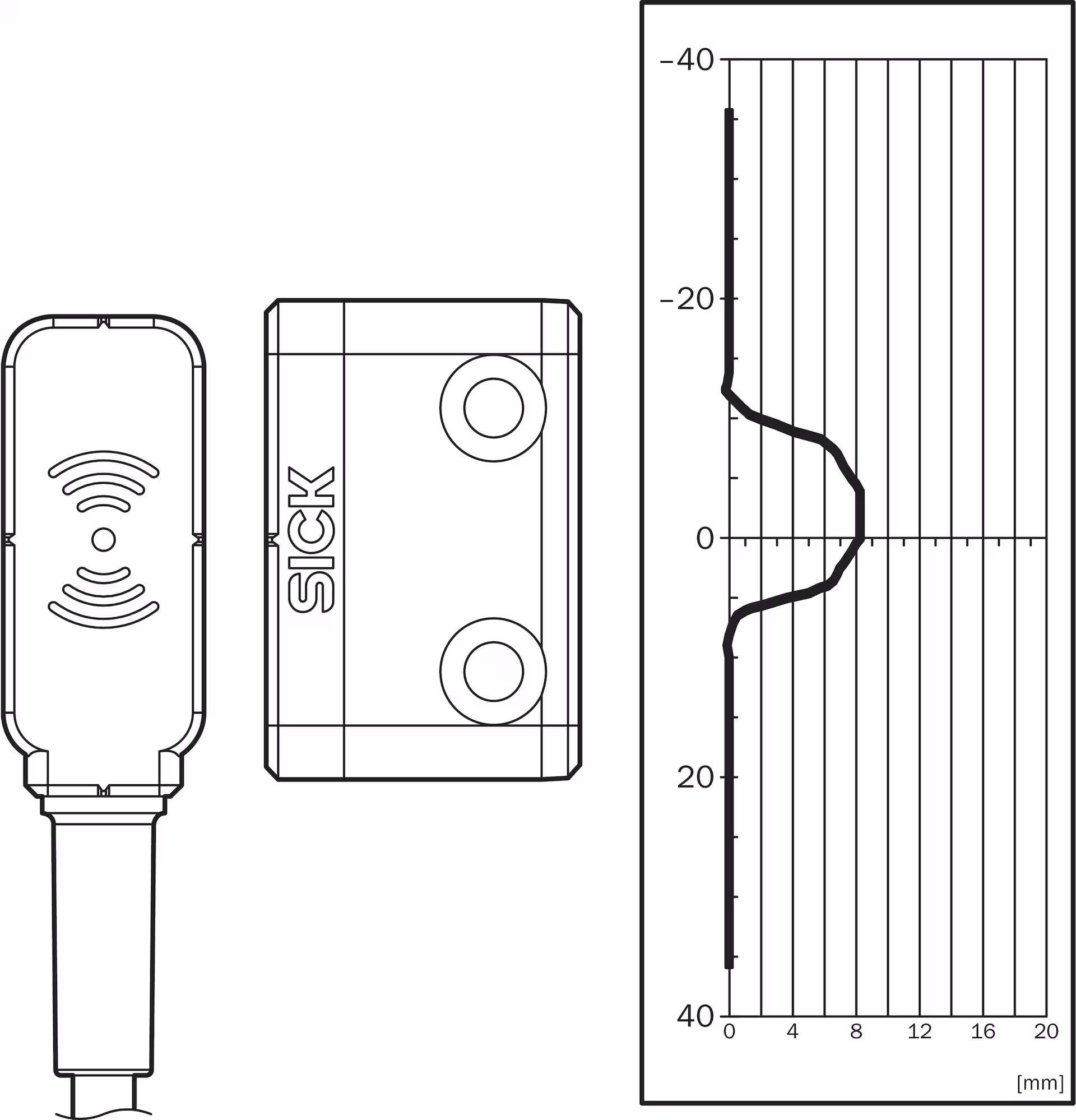 STR1-SASM03P5 1069562 - SICK产品图片