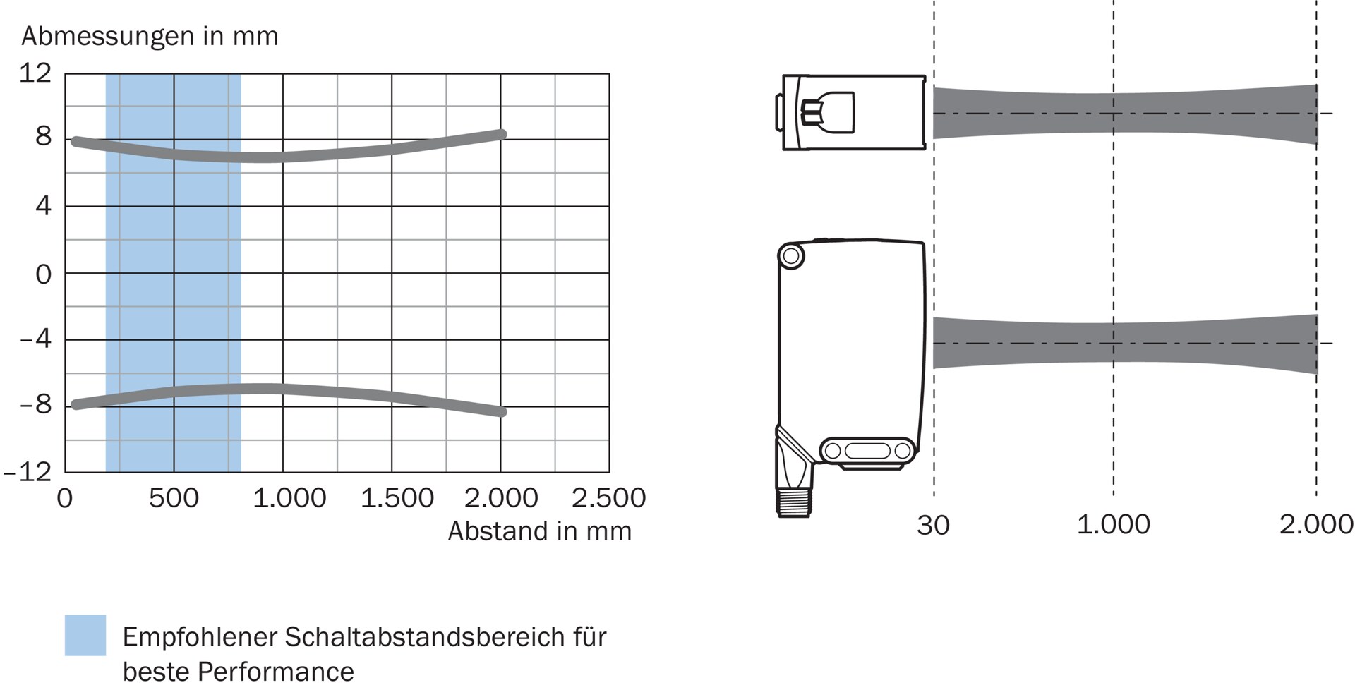 WTB26I-24161120A00 1218667 - SICK产品图片